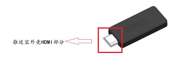 推送寶外殼HDMI部分